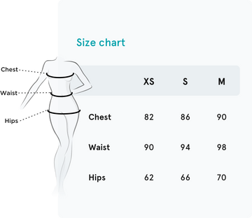 Image of a Fitle size guide to use the plugin.